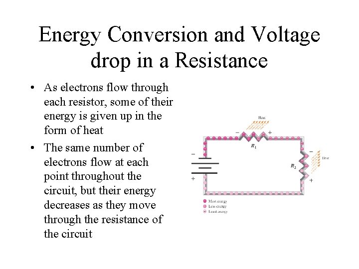 Energy Conversion and Voltage drop in a Resistance • As electrons flow through each