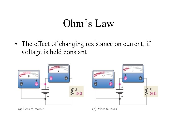 Ohm’s Law • The effect of changing resistance on current, if voltage is held