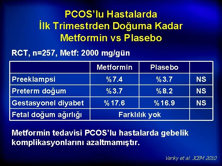 PCOS’lu Hastalarda İlk Trimestrden Doğuma Kadar Metformin vs Plasebo RCT, n=257, Metf: 2000 mg/gün