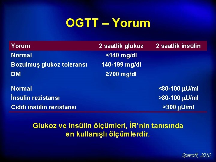 OGTT – Yorum 2 saatlik glukoz Normal <140 mg/dl Bozulmuş glukoz toleransı DM 2
