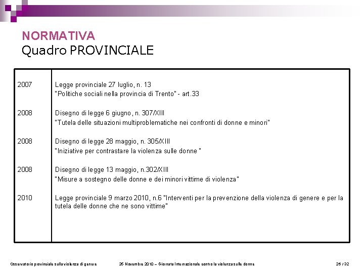 NORMATIVA Quadro PROVINCIALE 2007 Legge provinciale 27 luglio, n. 13 “Politiche sociali nella provincia