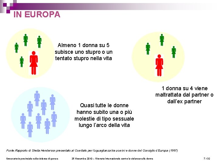 IN EUROPA Almeno 1 donna su 5 subisce uno stupro o un tentato stupro