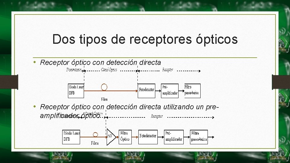 Dos tipos de receptores ópticos • Receptor óptico con detección directa utilizando un preamplificador