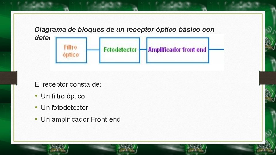 Diagrama de bloques de un receptor óptico básico con detección directa El receptor consta