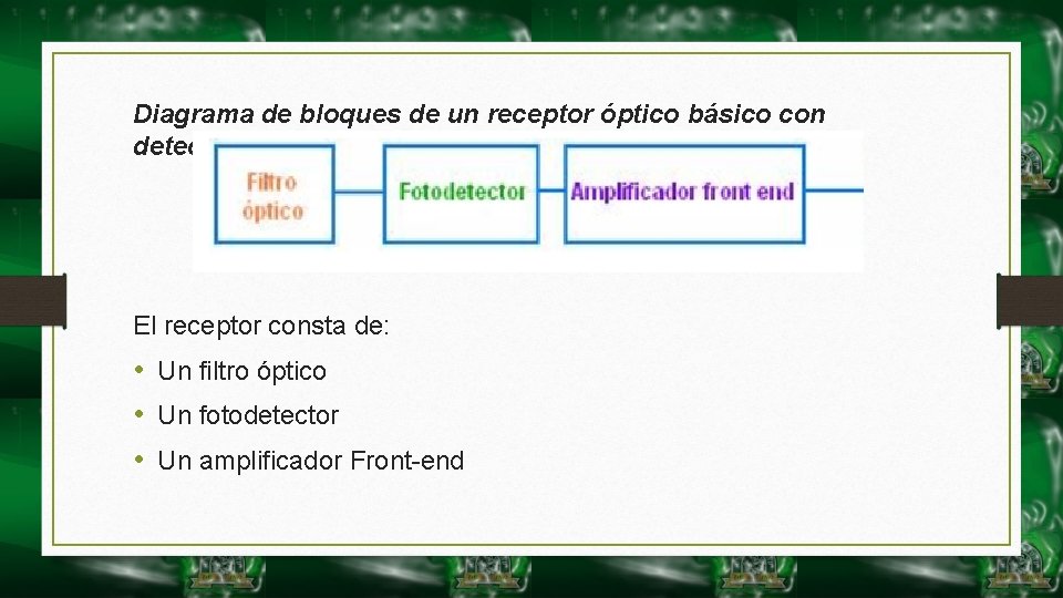 Diagrama de bloques de un receptor óptico básico con detección directa El receptor consta