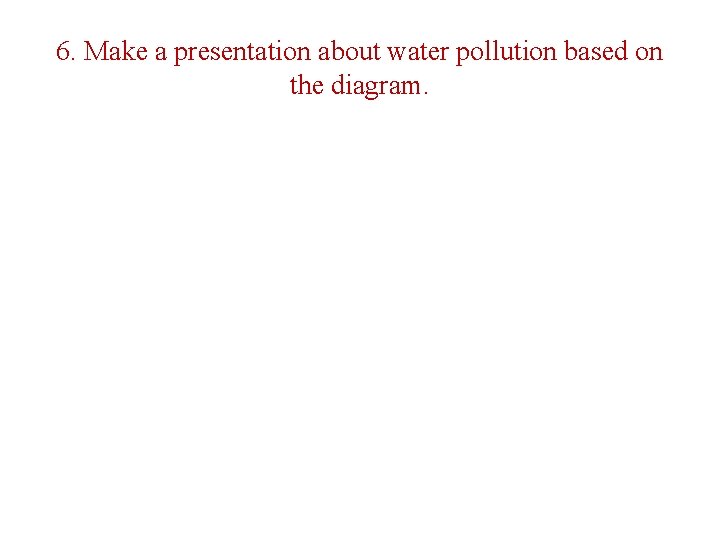 6. Make a presentation about water pollution based on the diagram. 