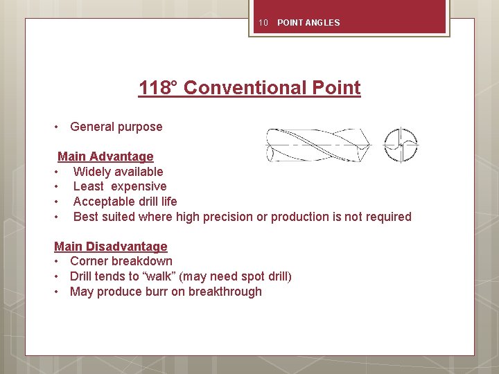 10 POINT ANGLES 118° Conventional Point • General purpose Main Advantage • Widely available