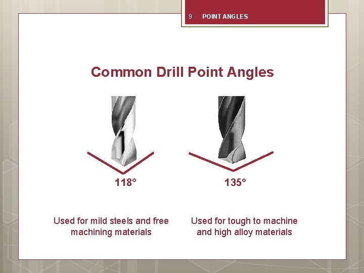9 POINT ANGLES Common Drill Point Angles 118° Used for mild steels and free