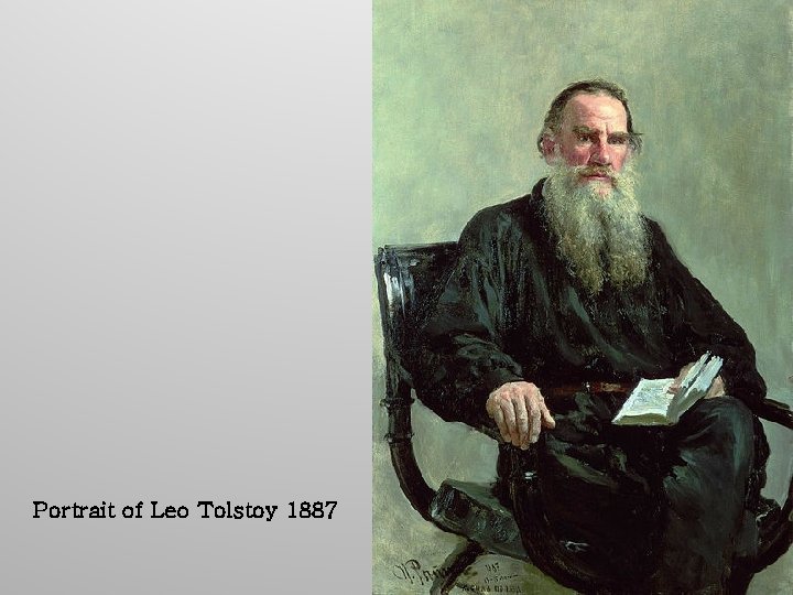 Portrait of Leo Tolstoy 1887 