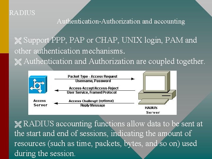 RADIUS Authentication-Authorization and accounting Support PPP, PAP or CHAP, UNIX login, PAM and other RADIUS Authentication-Authorization and accounting Support PPP, PAP or CHAP, UNIX login, PAM and other