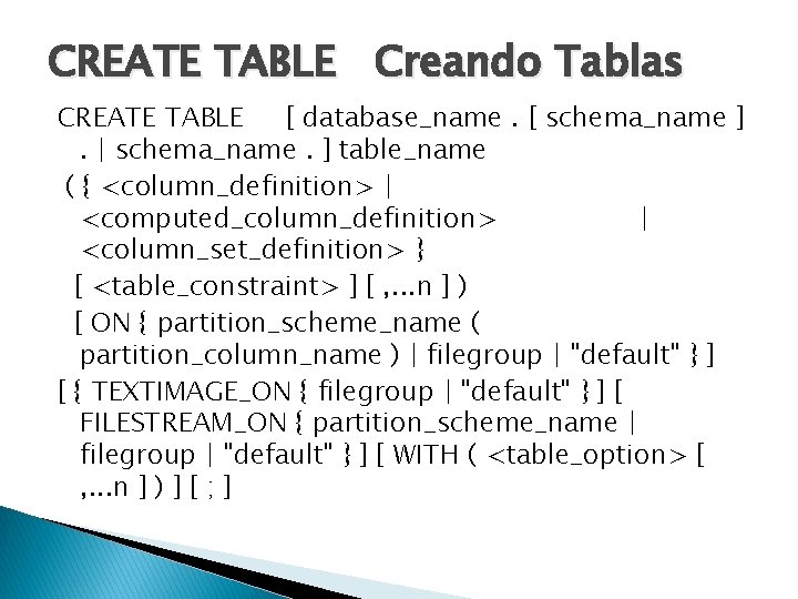CREATE TABLE Creando Tablas CREATE TABLE [ database_name. [ schema_name ]. | schema_name. ]