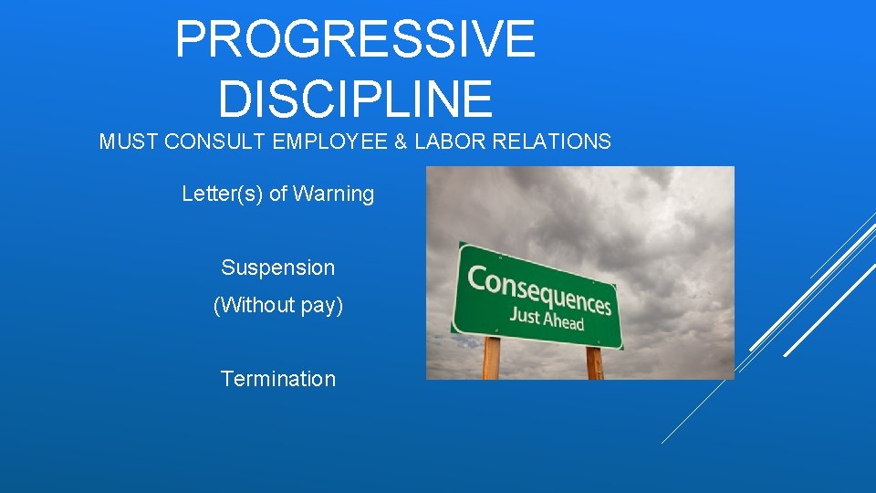 PROGRESSIVE DISCIPLINE MUST CONSULT EMPLOYEE & LABOR RELATIONS Letter(s) of Warning Suspension (Without pay)