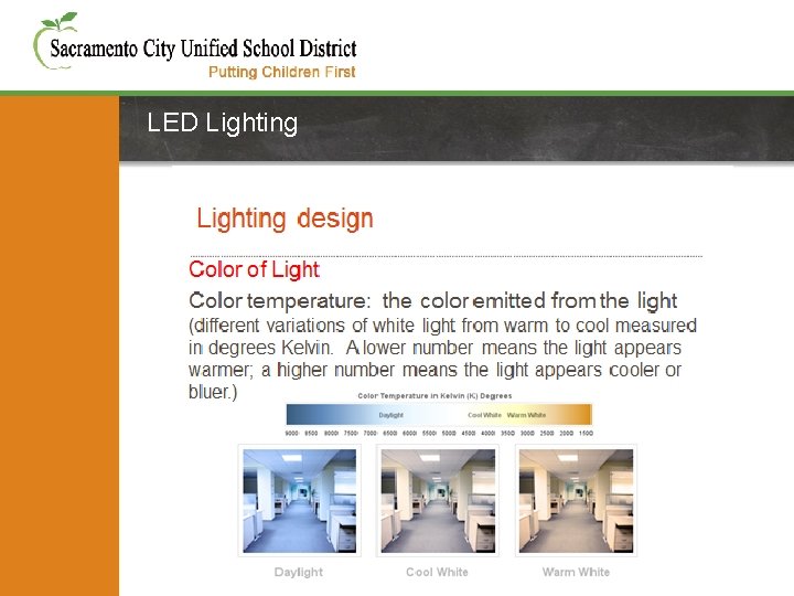 LED Lighting 