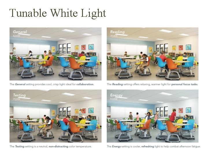 Tunable White Light 