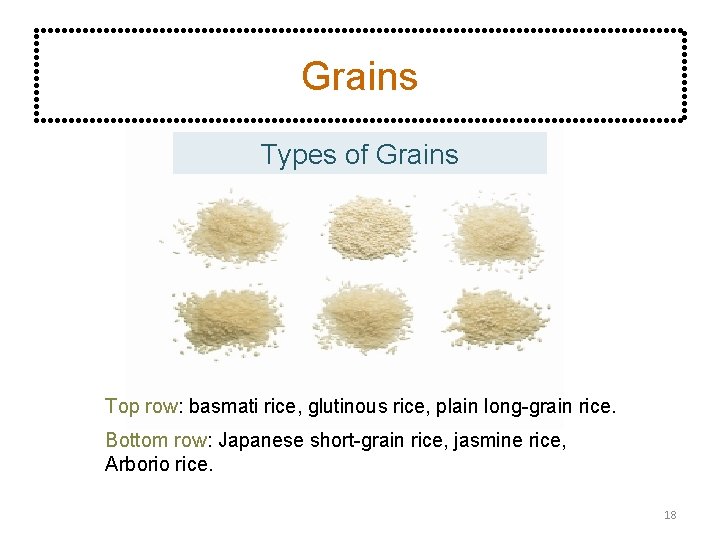 Grains Types of Grains Top row: basmati rice, glutinous rice, plain long-grain rice. Bottom