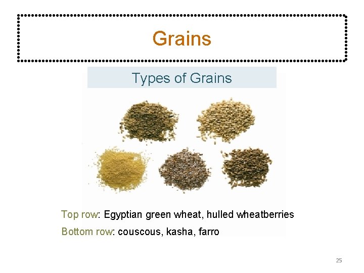 Grains Types of Grains Top row: Egyptian green wheat, hulled wheatberries Bottom row: cous,
