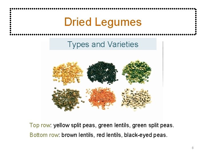 Dried Legumes Types and Varieties Top row: yellow split peas, green lentils, green split