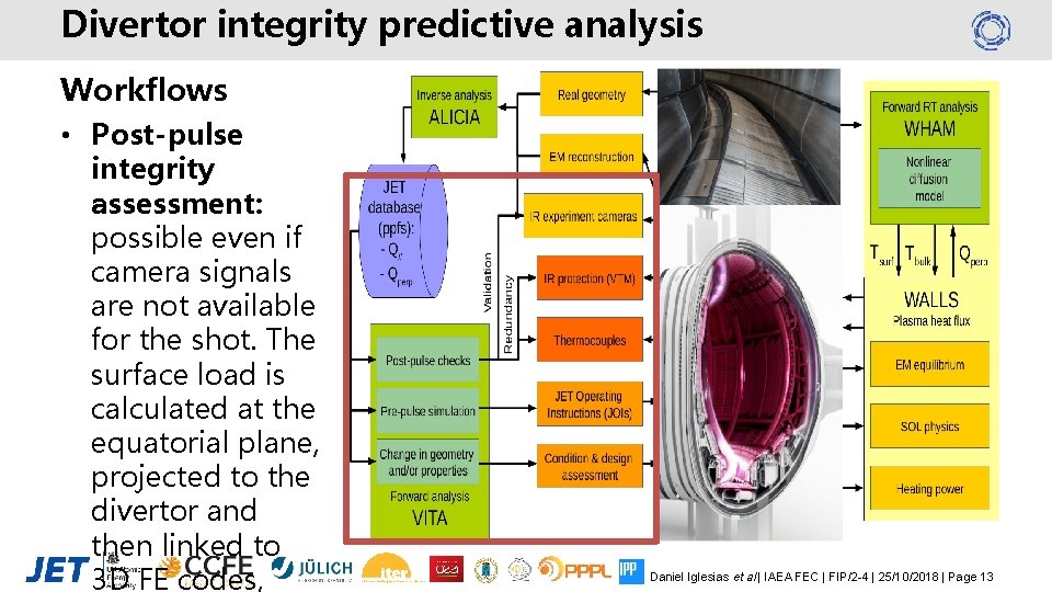 Divertor integrity predictive analysis Workflows • Post-pulse integrity assessment: possible even if camera signals
