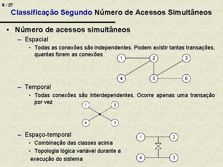 6 / 27 Classificação Segundo Número de Acessos Simultâneos • Número de acessos simultâneos