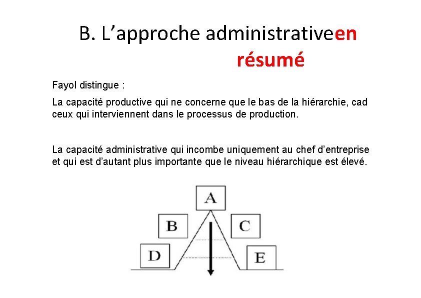 B. L’approche administrativeen résumé Fayol distingue : La capacité productive qui ne concerne que