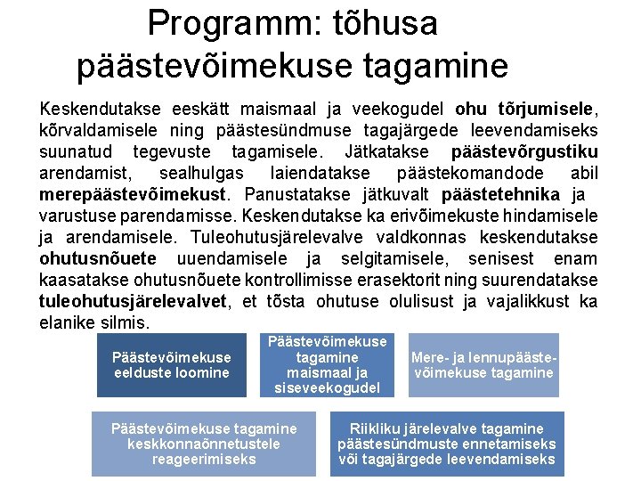 Programm: tõhusa päästevõimekuse tagamine Keskendutakse eeskätt maismaal ja veekogudel ohu tõrjumisele, kõrvaldamisele ning päästesündmuse Programm: tõhusa päästevõimekuse tagamine Keskendutakse eeskätt maismaal ja veekogudel ohu tõrjumisele, kõrvaldamisele ning päästesündmuse