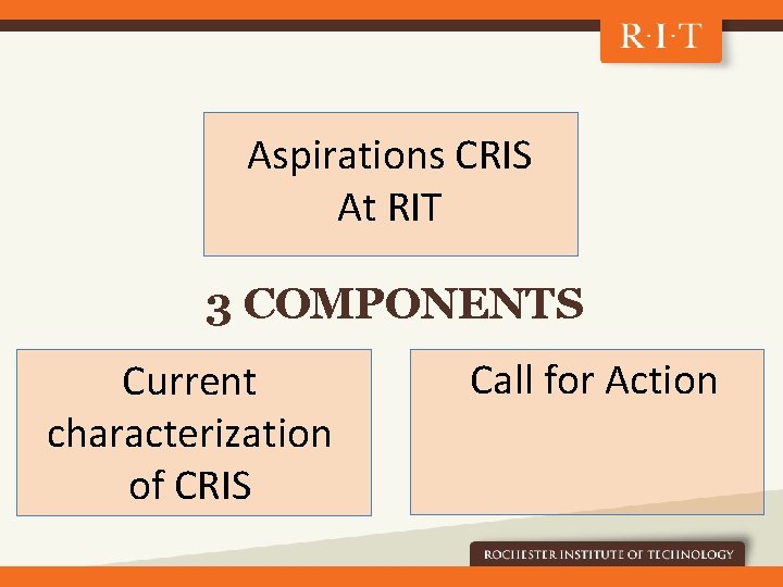 Aspirations CRIS At RIT 3 COMPONENTS Current characterization of CRIS Call for Action 