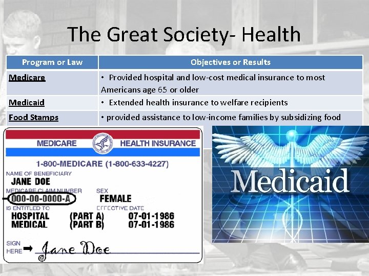 The Great Society- Health Program or Law Medicare Medicaid Food Stamps Objectives or Results