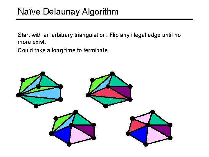 Naïve Delaunay Algorithm Start with an arbitrary triangulation. Flip any illegal edge until no