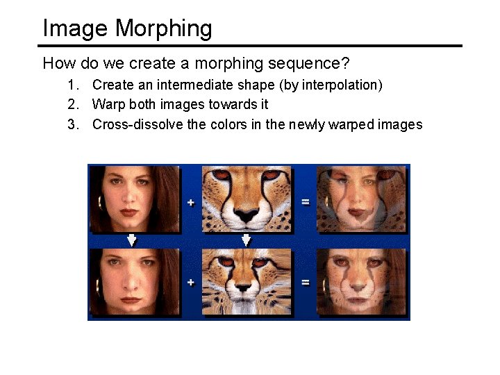 Image Morphing How do we create a morphing sequence? 1. Create an intermediate shape