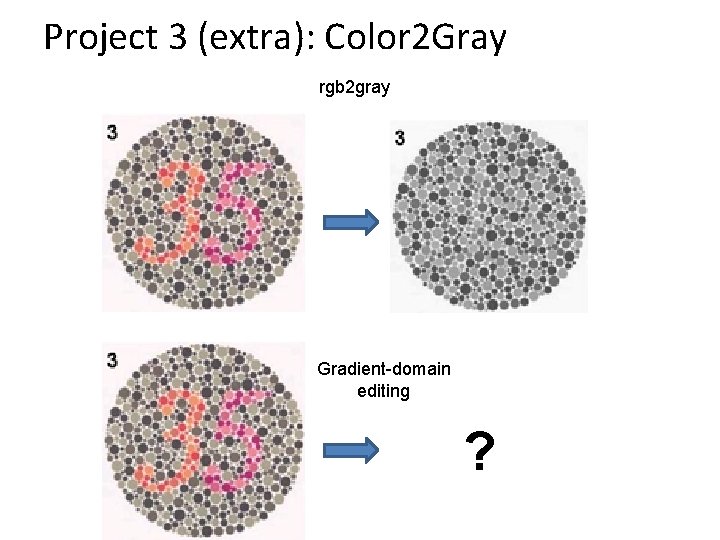 Project 3 (extra): Color 2 Gray rgb 2 gray Gradient-domain editing ? 