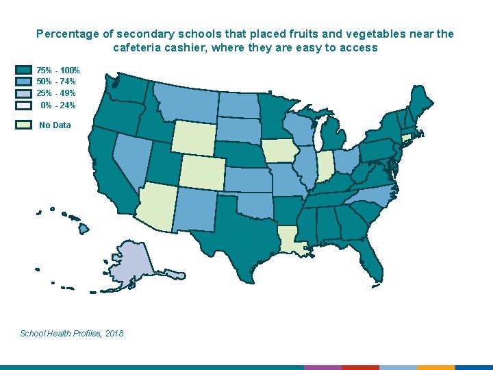 Percentage of secondary schools that placed fruits and vegetables near the cafeteria cashier, where
