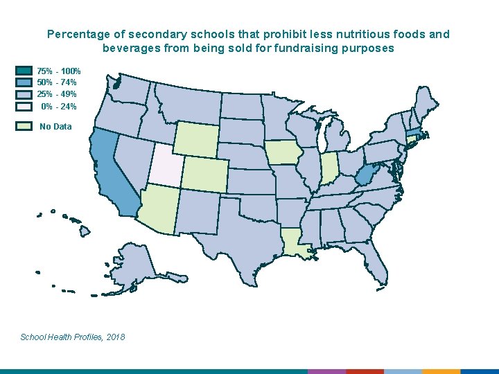 Percentage of secondary schools that prohibit less nutritious foods and beverages from being sold