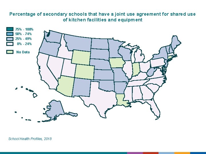 Percentage of secondary schools that have a joint use agreement for shared use of