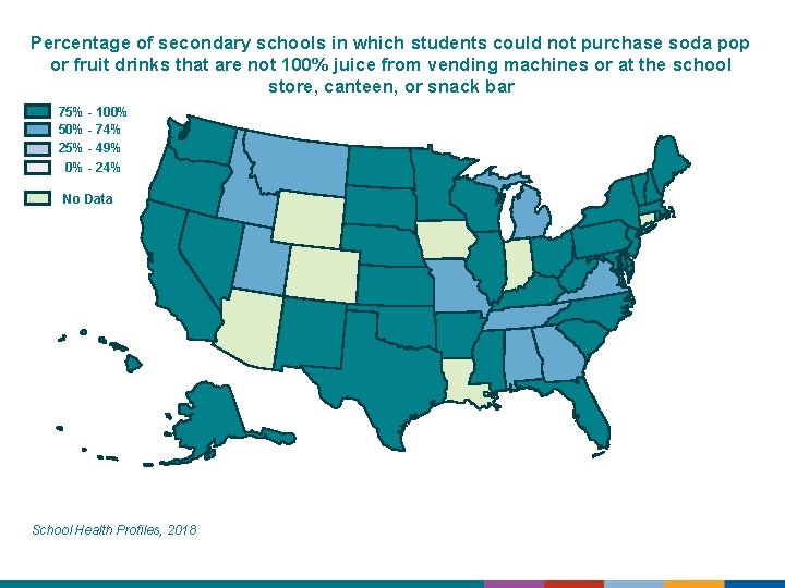 Percentage of secondary schools in which students could not purchase soda pop or fruit