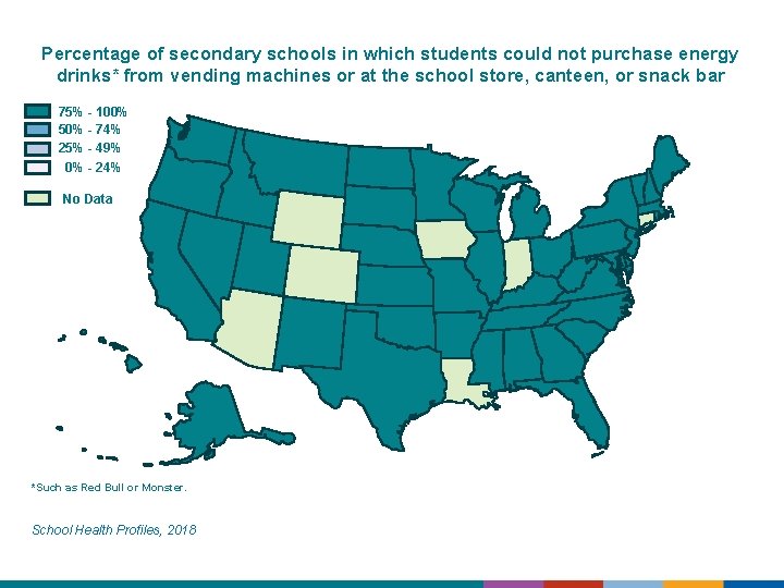Percentage of secondary schools in which students could not purchase energy drinks* from vending