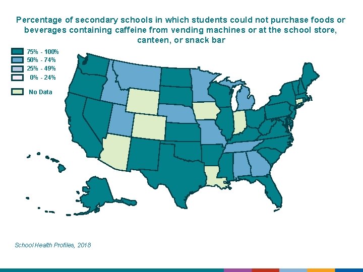 Percentage of secondary schools in which students could not purchase foods or beverages containing