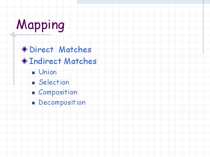 Mapping Direct Matches Indirect Matches n n Union Selection Composition Decomposition 