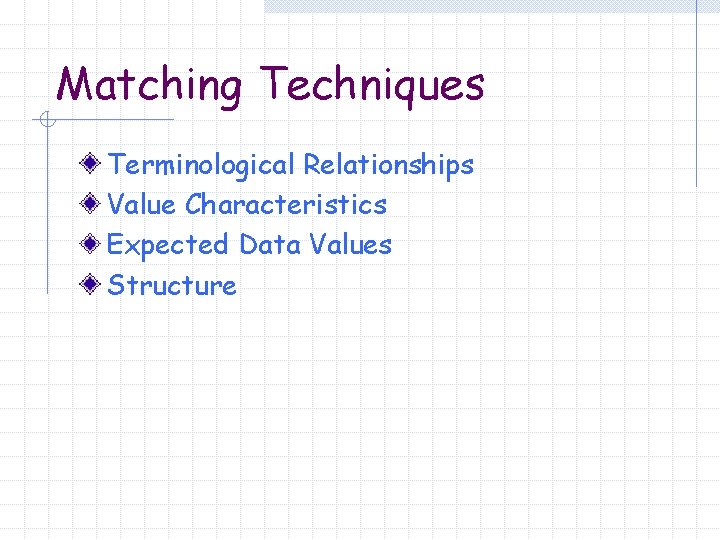 Matching Techniques Terminological Relationships Value Characteristics Expected Data Values Structure 