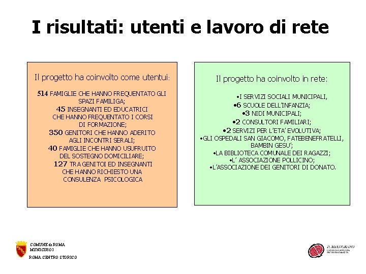 I risultati: utenti e lavoro di rete Il progetto ha coinvolto come utentui: Il