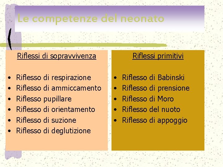 Le competenze del neonato Riflessi di sopravvivenza • • • Riflesso Riflesso di respirazione