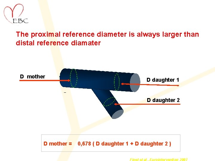 Complex techniques for complex lesions What are the