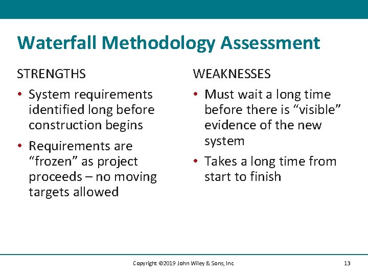 Waterfall Methodology Assessment STRENGTHS • System requirements identified long before construction begins • Requirements