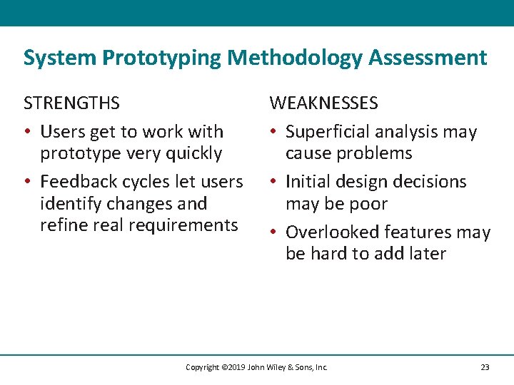 System Prototyping Methodology Assessment STRENGTHS • Users get to work with prototype very quickly