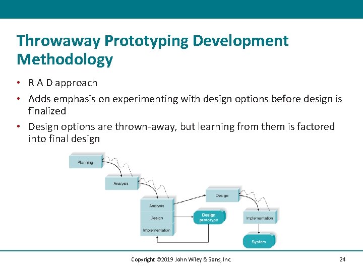 Throwaway Prototyping Development Methodology • R A D approach • Adds emphasis on experimenting
