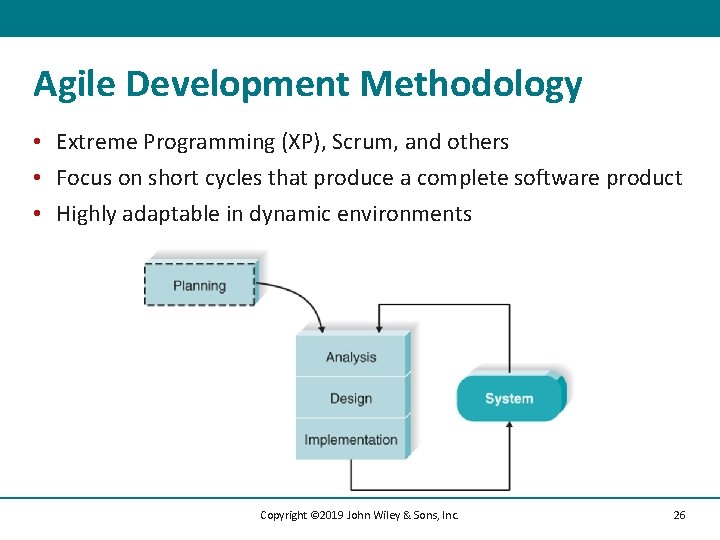 Agile Development Methodology • Extreme Programming (XP), Scrum, and others • Focus on short