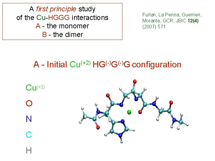 A first principle study of the Cu-HGGG interactions A - the monomer B -