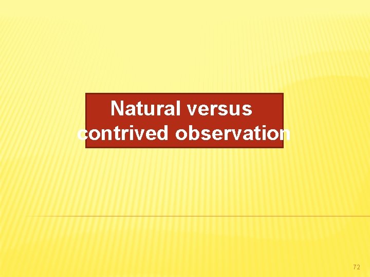 Natural versus contrived observation 72 
