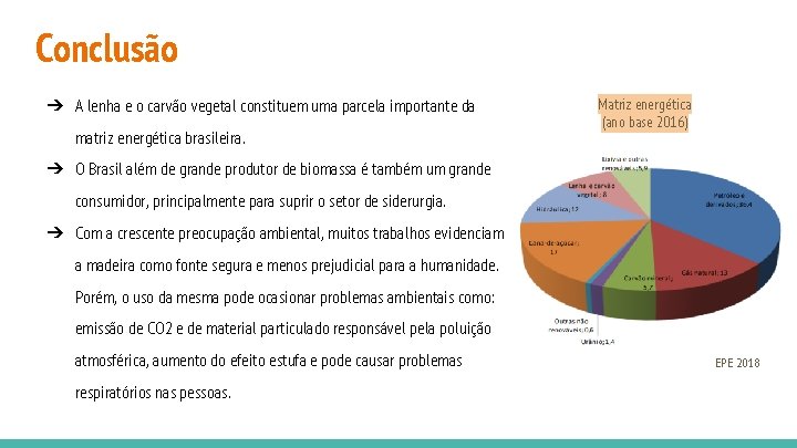 Conclusão ➔ A lenha e o carvão vegetal constituem uma parcela importante da matriz