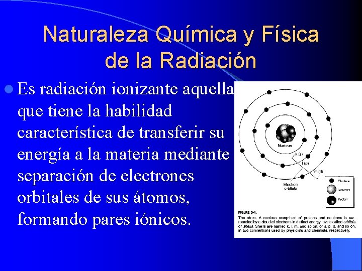 Naturaleza Química y Física de la Radiación l Es radiación ionizante aquella que tiene