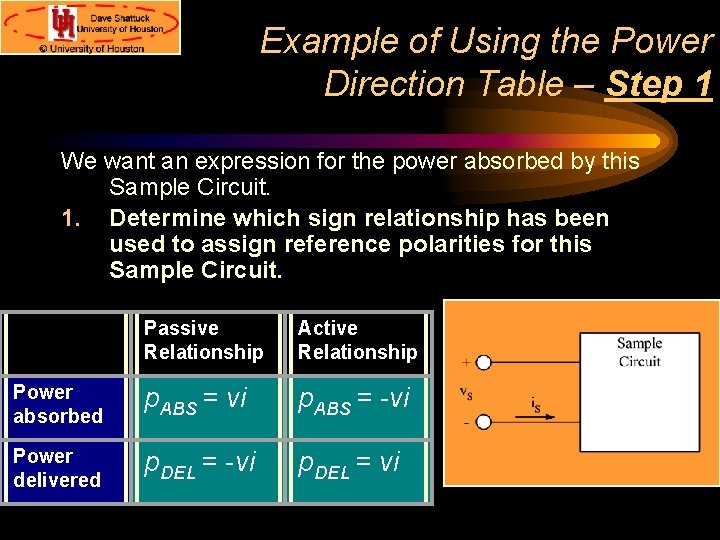 Example of Using the Power Direction Table – Step 1 We want an expression